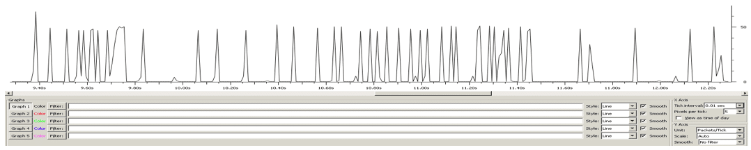 Wireshark Trace to identify slow App-V 5 streaming