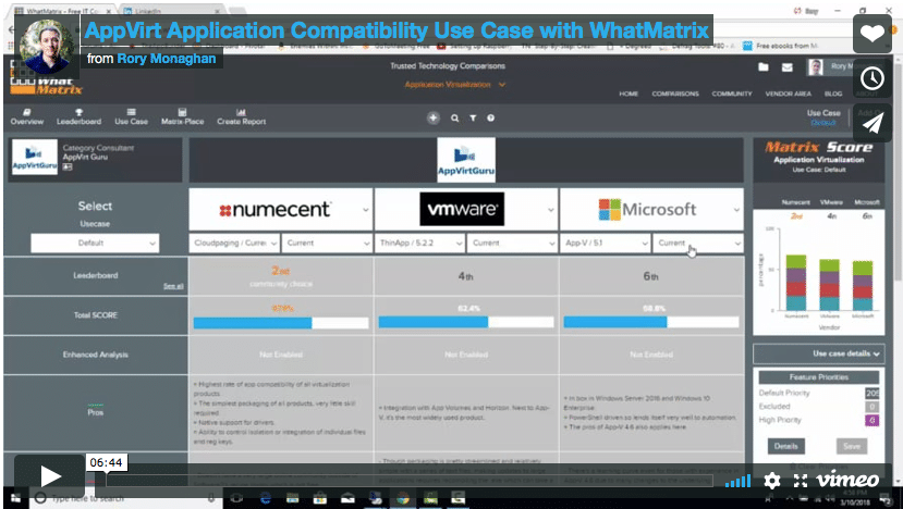 Application compatibility with WhatMatrix
