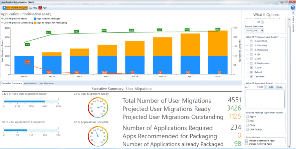 Application Prioritisation - windows 10 migration plan