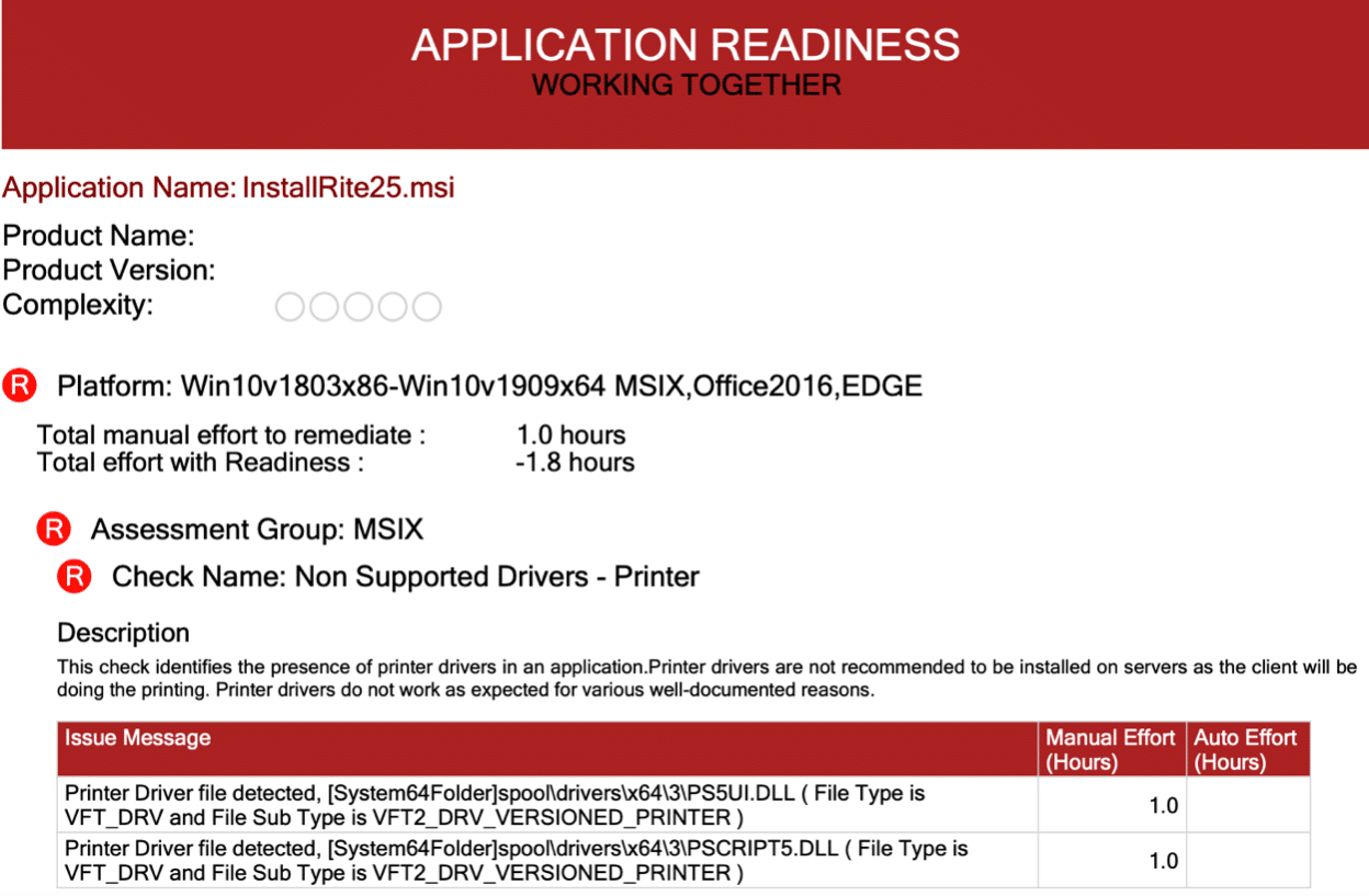 Application Readiness 08