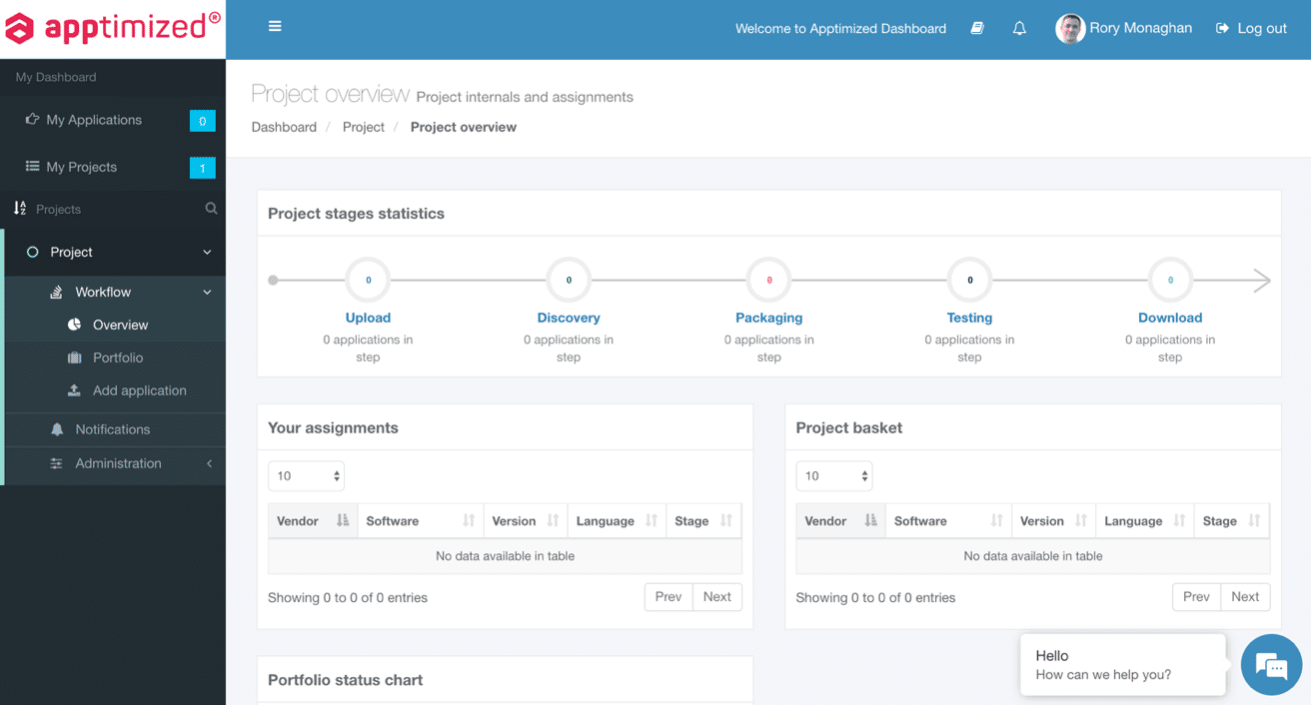 Apptimized Evergreen platform dashboard