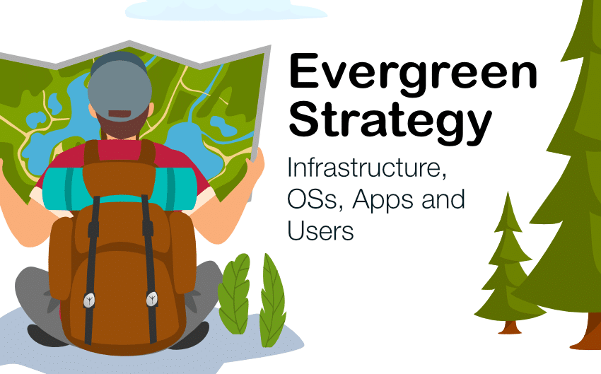Evergreen Strategy for End User Computing