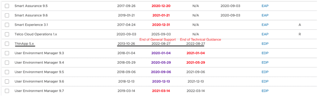 ThinApp end of general support